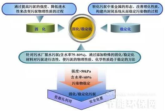 废玻璃利用项目，环保与经济效益的双赢战略