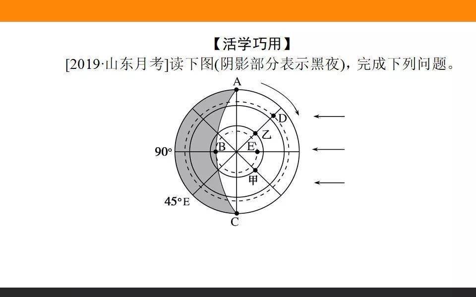 托轮材质