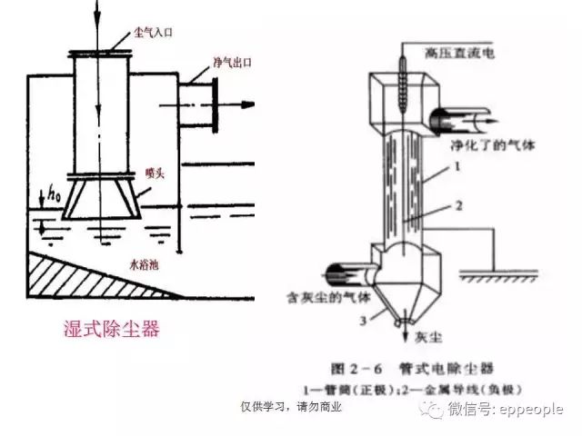 化工在线粘度计