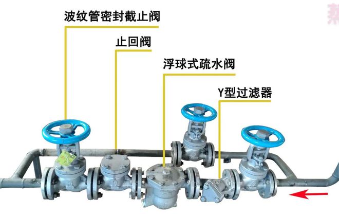 止回阀工作原理视频