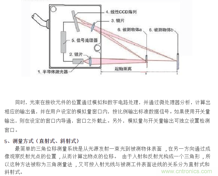 工业硅硅含量测定