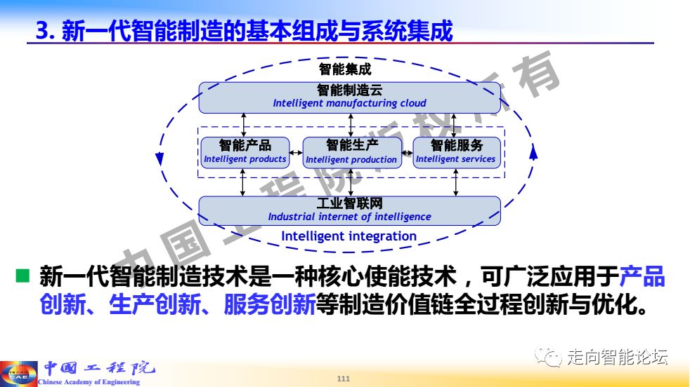 电缆智能化