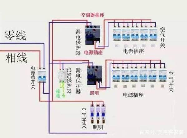 船舶配电箱接线图