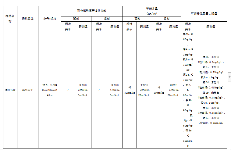 书包检测报告