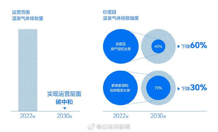 保险片与皮革废物利用的区别