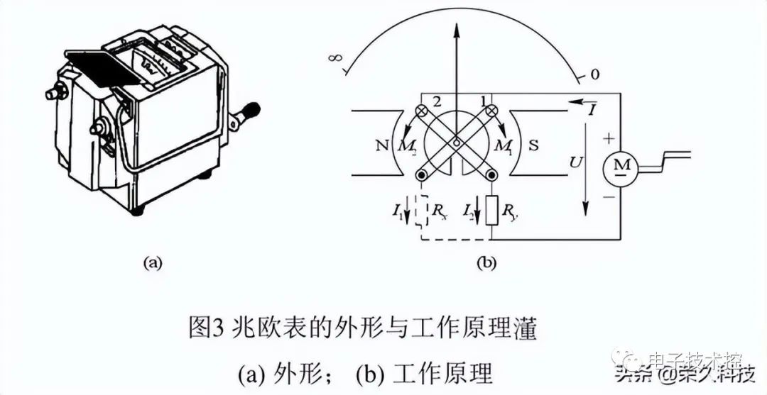 羽毛与震动开关的原理是什么