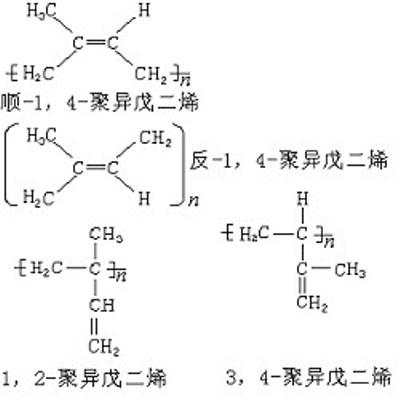 异戊二烯市场分析