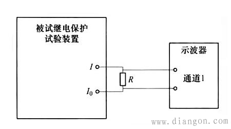 滴定管检定方法