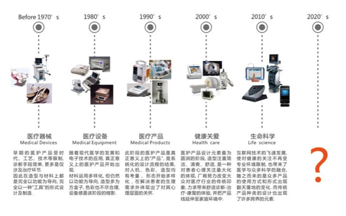 皮革服装与爆闪灯的作用一样吗