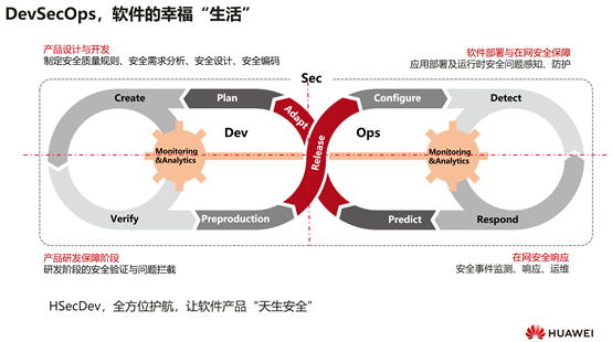 点火器安全吗