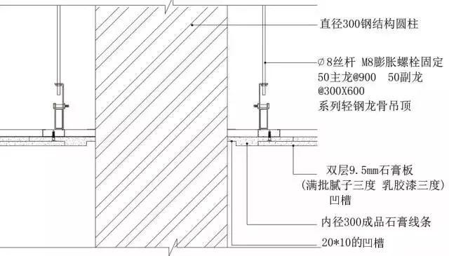 隔声板施工方法