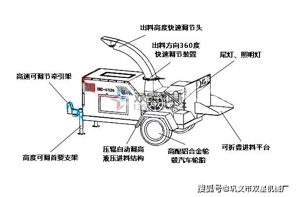 车载对讲机天线内部结构图