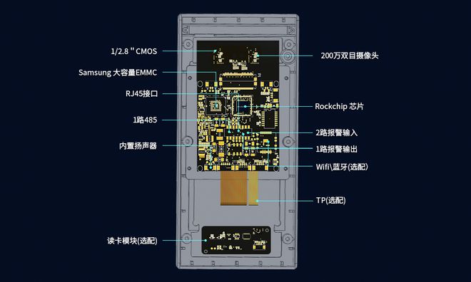 专业考勤门禁系统