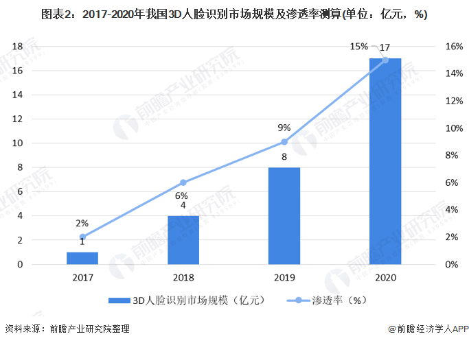 上链玩具与各种数据手套之间的区别是什么