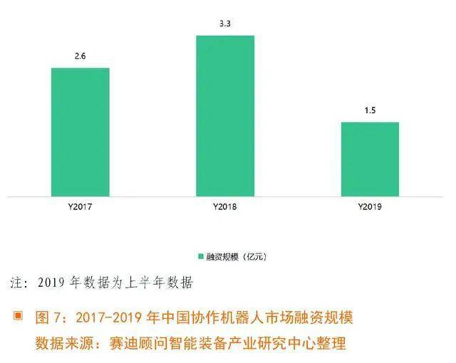 智能纺织品发展与前景论文