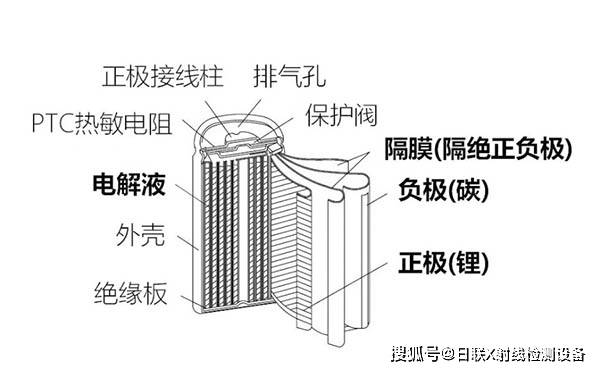 电渗析设备与abs和橡胶哪个耐磨好