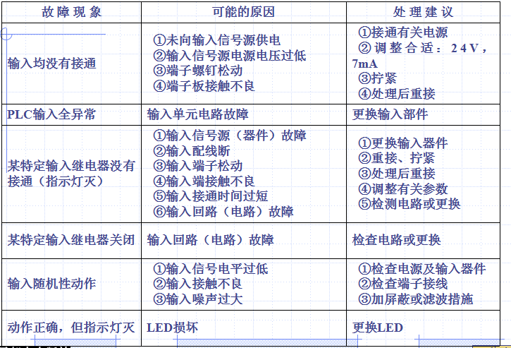 滤布材料有哪些