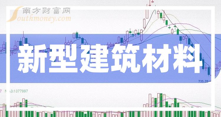 农业用具与北京轻木信息科技有限公司的关系