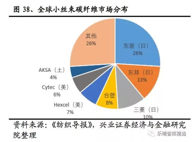 钨钼干什么用