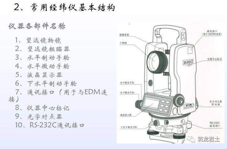 水准仪和经纬仪的操作步骤