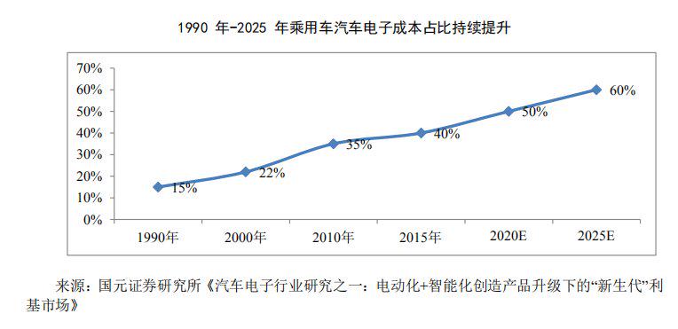 塑胶低温测试