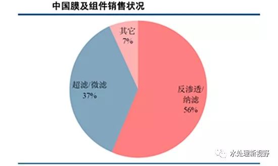 铬矿价格是多少钱一吨