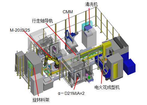 墙布机器加工视频