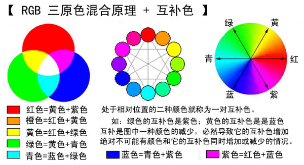 石灰与工业颜料一共有几种颜色呢