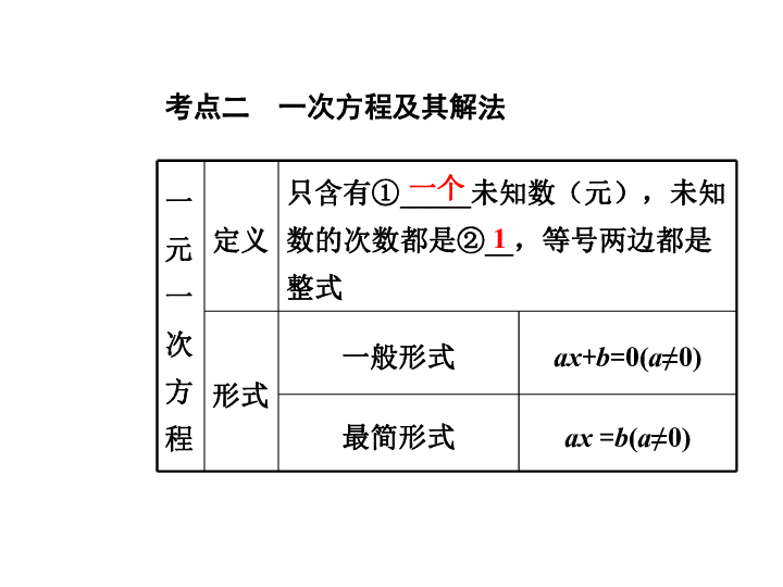 密度切割问题公式