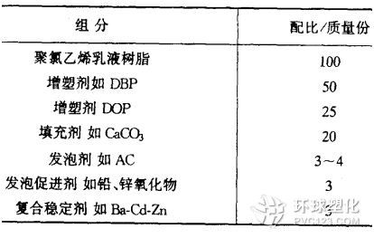 防静电材料可以绝缘吗