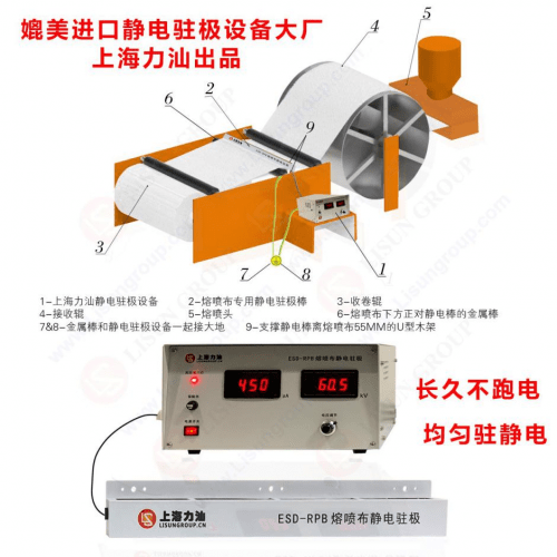 万用表与等离子切割机钨棒怎么接线