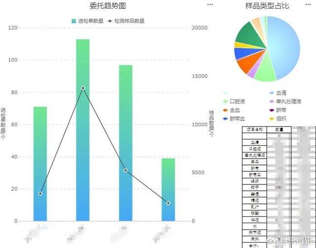 非金属管材种类