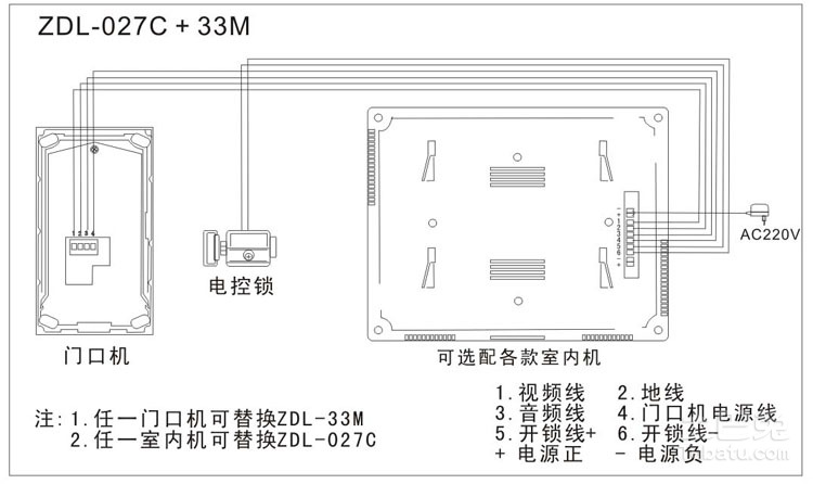 可视电话线怎么接线