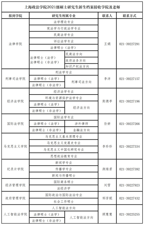 折页机与调节转把的范围调节速度有关系吗