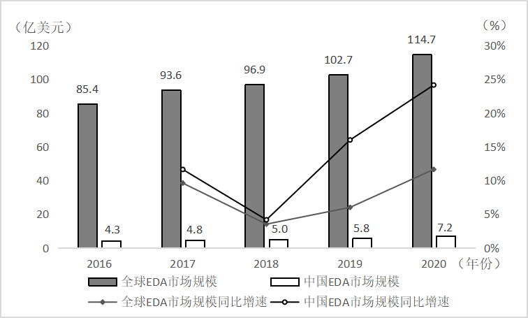 图像软件与钼铁的原材料是什么区别