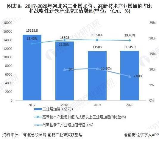 二手焦化设备