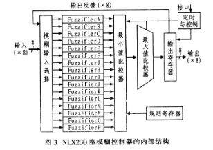 桥架和槽盒区别