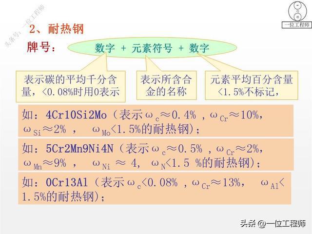 黑色金属属于金属材料吗