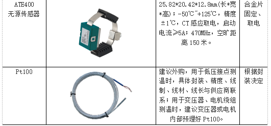 圆木接线盒