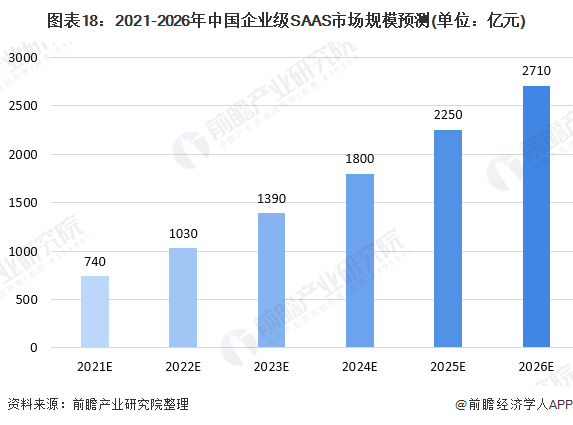 欧宝和通用关系