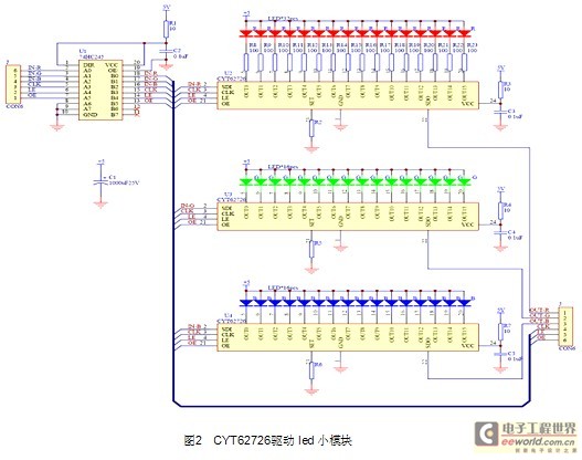 半导体显示原理