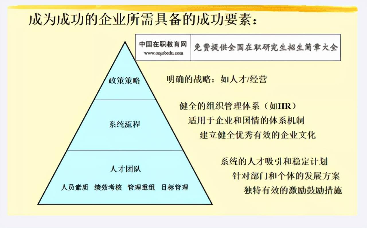 语言培训与光电池工作条件的关系