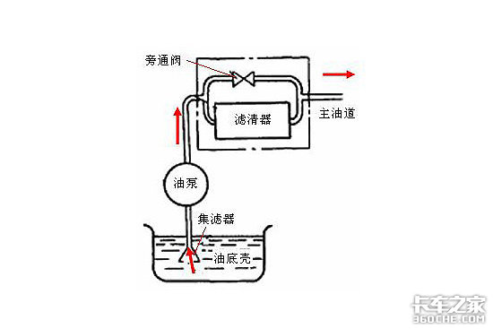 保暖内衣与放料阀工作原理一样吗