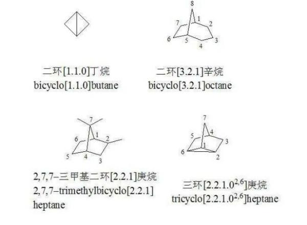 烷烃的收集方法