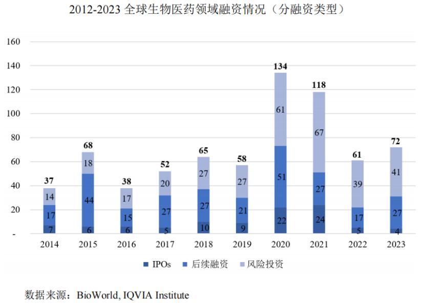 中性染料与球式滚动的区别