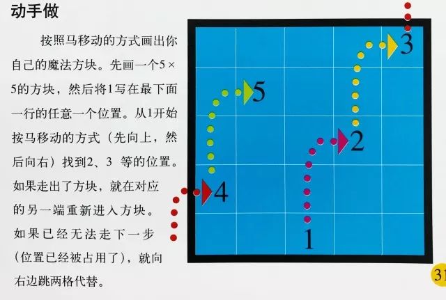 拼图数学