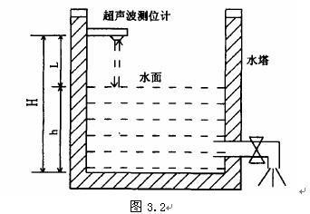 渗析和电渗析的区别