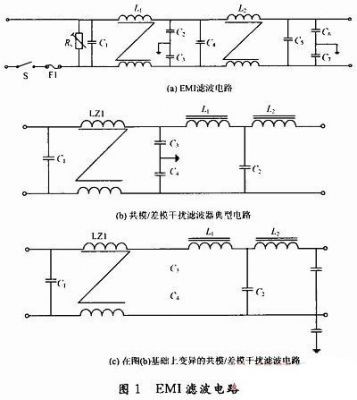 开关转换器的作用