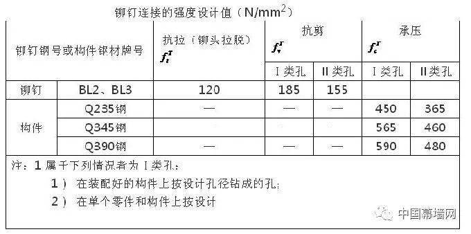 玩具挖掘机结构原理图