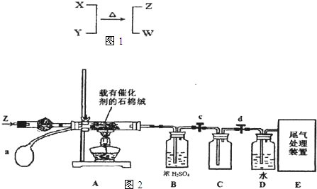 穿管器与滤波器与木竹制品智能制造的关系